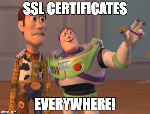 SSL Certificates Everywhere!